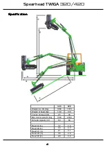 Предварительный просмотр 5 страницы Spearhead TWIGA 320 Handbook