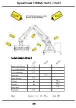 Предварительный просмотр 29 страницы Spearhead TWIGA 320 Handbook