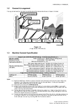 Preview for 9 page of Spearhead Twiga Carrier CF20 Operator'S Instruction Manual