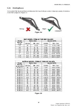 Preview for 28 page of Spearhead Twiga Carrier CF20 Operator'S Instruction Manual