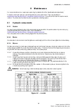 Preview for 42 page of Spearhead Twiga Carrier CF20 Operator'S Instruction Manual