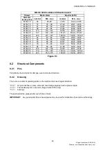 Preview for 43 page of Spearhead Twiga Carrier CF20 Operator'S Instruction Manual