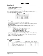 Предварительный просмотр 20 страницы Spearhead Twiga HXF 3300 Handbook/Parts List