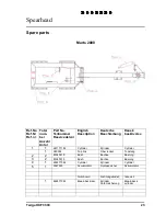 Предварительный просмотр 24 страницы Spearhead Twiga HXF 3300 Handbook/Parts List