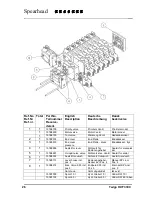 Предварительный просмотр 27 страницы Spearhead Twiga HXF 3300 Handbook/Parts List