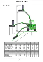 Предварительный просмотр 7 страницы Spearhead TWIGA MID FR55 Handbook