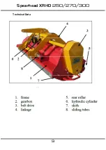 Предварительный просмотр 9 страницы Spearhead XRHD 250 Handbook & Parts Manual