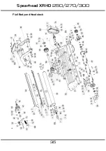 Предварительный просмотр 35 страницы Spearhead XRHD 250 Handbook & Parts Manual