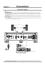 Preview for 4 page of SPEC DESIGNER AUDIO RPA-W3EX Operation Manual