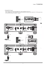 Preview for 7 page of SPEC DESIGNER AUDIO RPA-W3EX Operation Manual