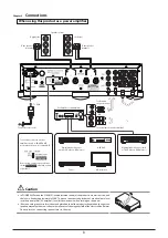 Preview for 6 page of SPEC Designer Audio RSA-F33EX Operation Manual