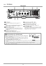 Preview for 10 page of SPEC Designer Audio RSA-F33EX Operation Manual