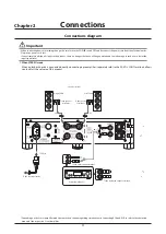 Предварительный просмотр 4 страницы SPEC RPA-W7EX Operation Manual