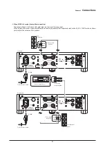 Preview for 5 page of SPEC RPA-W7EX Operation Manual