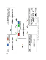 Предварительный просмотр 32 страницы Specac Atlas Automatic 40 Ton User Manual