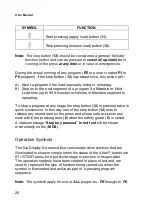 Предварительный просмотр 22 страницы Specac Atlas Power 15Ton User Manual