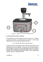 Предварительный просмотр 13 страницы Specac GS10800 User Manual