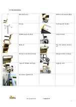 Предварительный просмотр 9 страницы Special mobility Caddy3 User Manual