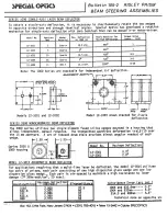 Special Optics 12-1001 Specifications preview