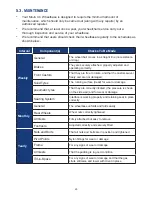 Preview for 26 page of Specialised Orthotic Services MoJo CC User Manual