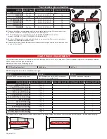 Предварительный просмотр 6 страницы Specialized 2014 FSR Owner'S Manual