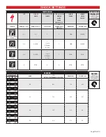 Предварительный просмотр 21 страницы Specialized 2014 FSR Owner'S Manual