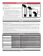 Предварительный просмотр 32 страницы Specialized 2014 FSR Owner'S Manual