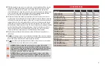 Предварительный просмотр 7 страницы Specialized Enduro Comp User Manual