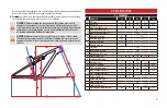 Предварительный просмотр 7 страницы Specialized EPIC EVO User Manual