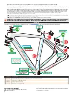 Предварительный просмотр 2 страницы Specialized EPIC HT 2020 User Manual