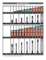 Preview for 3 page of Specialized SHIV Quick Start Manual