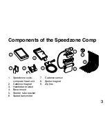 Предварительный просмотр 3 страницы Specialized Speedzone Comp Owner'S Manual