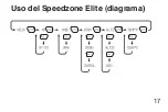 Preview for 81 page of Specialized SpeedZone Elite Owner'S Manual