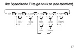 Предварительный просмотр 143 страницы Specialized SpeedZone Elite Owner'S Manual