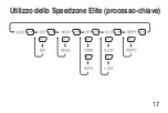 Предварительный просмотр 174 страницы Specialized SpeedZone Elite Owner'S Manual