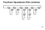 Предварительный просмотр 236 страницы Specialized SpeedZone Elite Owner'S Manual