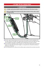 Preview for 15 page of Specialized Stumpjumper FSR User Manual