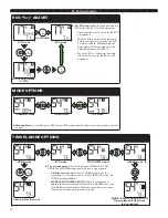 Предварительный просмотр 12 страницы Specialized TURBO FLR Owner'S Manual