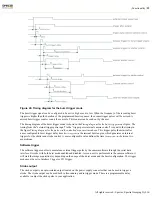 Preview for 29 page of Specim FX17 Reference Manual