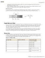 Preview for 32 page of Specim FX17 Reference Manual