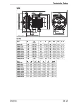 Preview for 31 page of Speck pumpen 2 VGX 12/15 Operation Manual