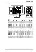 Preview for 33 page of Speck pumpen 2 VGX 12/15 Operation Manual