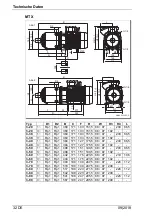 Preview for 34 page of Speck pumpen 2 VGX 12/15 Operation Manual