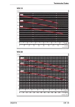 Preview for 37 page of Speck pumpen 2 VGX 12/15 Operation Manual