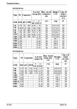 Preview for 78 page of Speck pumpen 2 VGX 12/15 Operation Manual