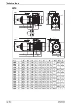 Preview for 84 page of Speck pumpen 2 VGX 12/15 Operation Manual