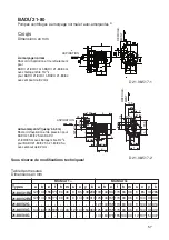 Preview for 59 page of Speck pumpen BADU 21-40/53 G Installation And Operation Manual