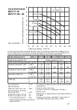 Preview for 61 page of Speck pumpen BADU 21-40/53 G Installation And Operation Manual