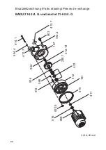 Preview for 88 page of Speck pumpen BADU 21-40/53 G Installation And Operation Manual