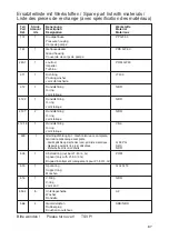 Preview for 89 page of Speck pumpen BADU 21-40/53 G Installation And Operation Manual